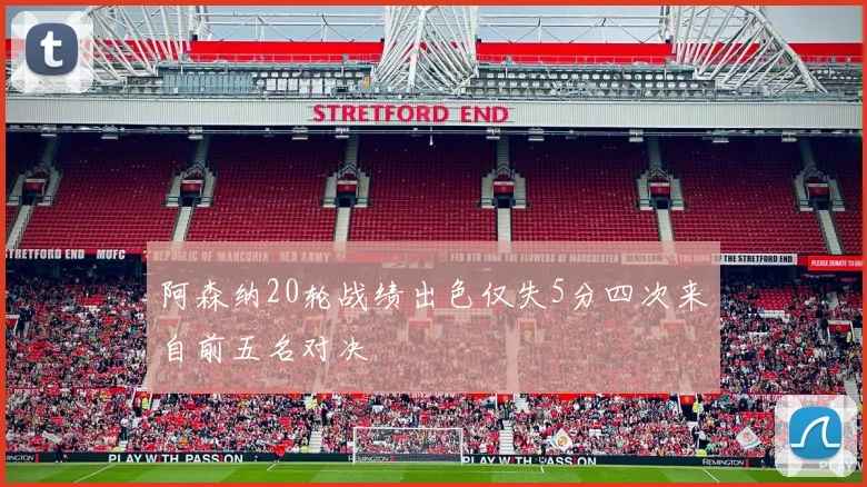 阿森纳20轮战绩出色仅失5分四次来自前五名对决